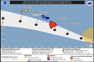 The latest official forecast track and watches/warnings for Lala. Image: NHC/CPHC