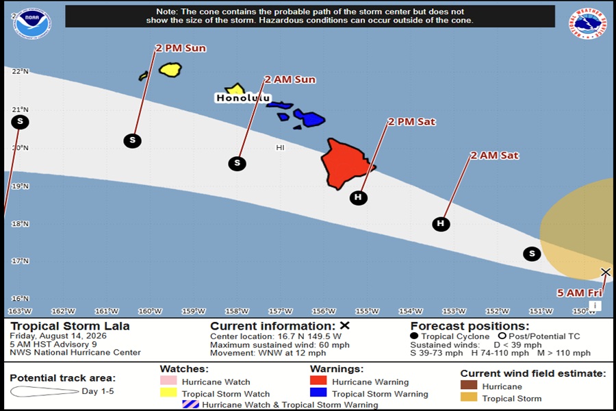 The latest official forecast track and watches/warnings for Lala. Image: NHC/CPHC