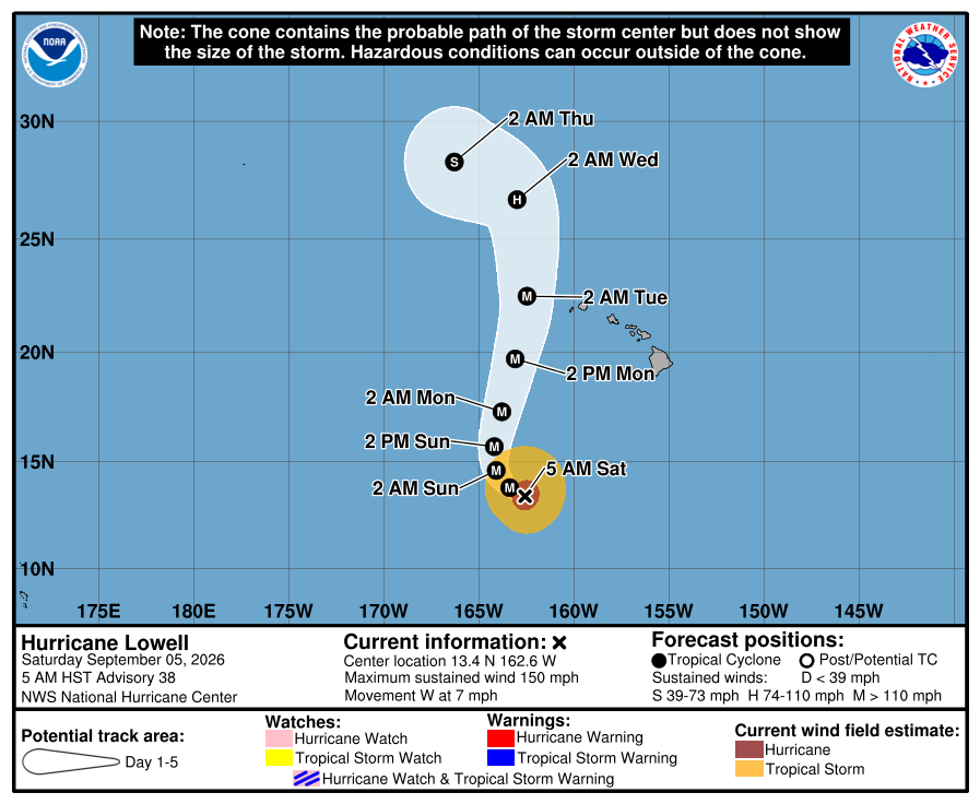 Latest forecast track for Lowell. Image: NHC