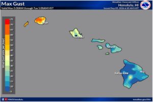 While Kauai will see the strongest winds, gusty winds will be present across all of the islands, especially at the higher terrain. Image: NWS
