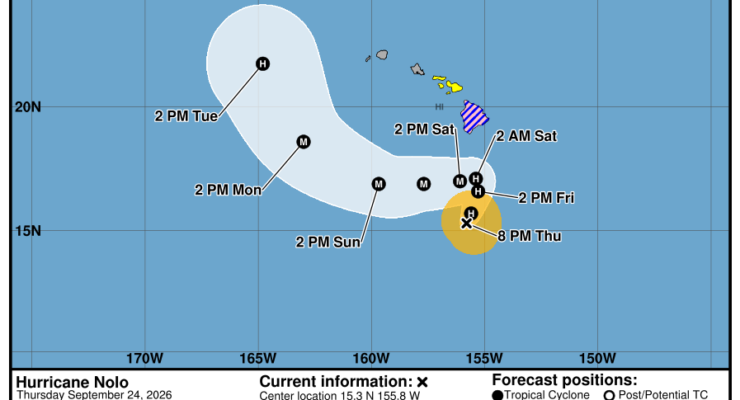 Latest forecast track and advisories for Hurricane Nolo. Image: NHC