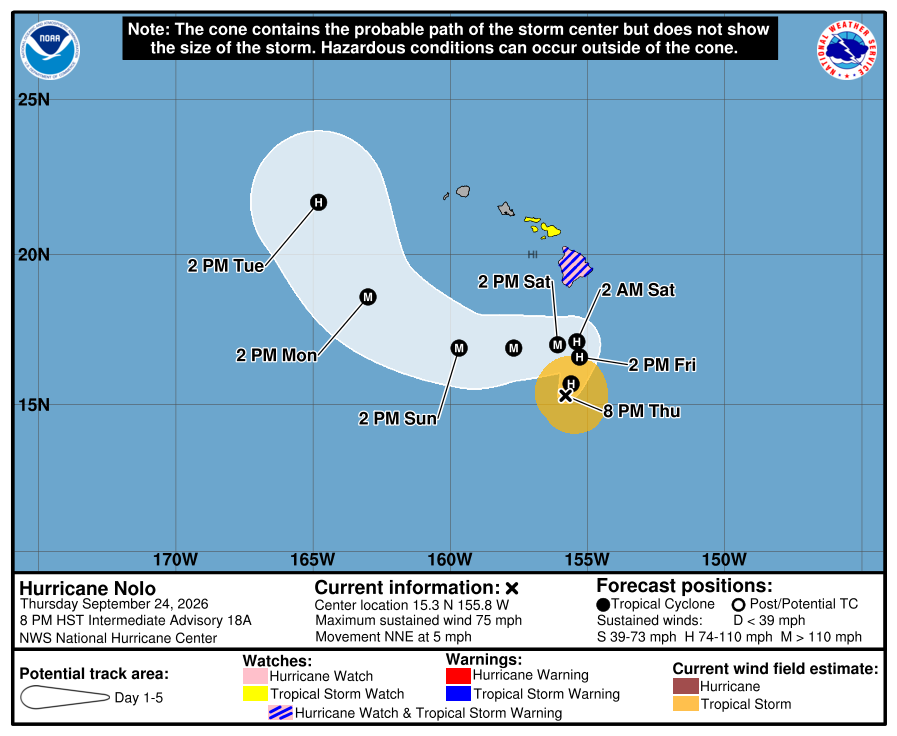 Latest forecast track and advisories for Hurricane Nolo. Image: NHC