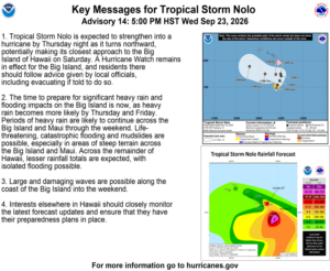 Key messages from the National Hurricane Center for Nolo. Image: NHC