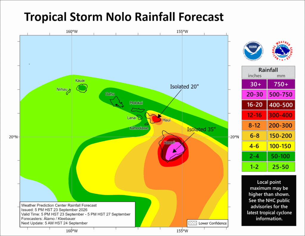 Even without a direct landfall forecast, Nolo is expected to bring epic heavy rains to Hawaii and Maui, triggering catastrophic floods and landslides. Rainfall will be measured in feet across a large area depicted on the map. Image: NHC