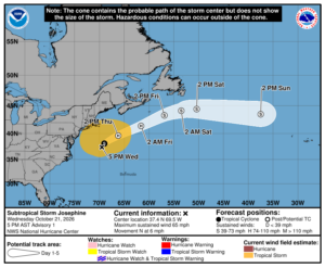 Subtropical Storm Josephine forecast track. Image: NHC