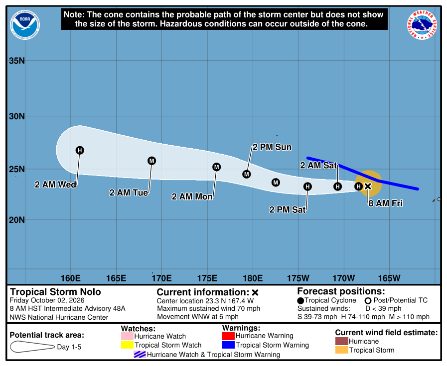 Forecast track for Nolo. Image: NHC